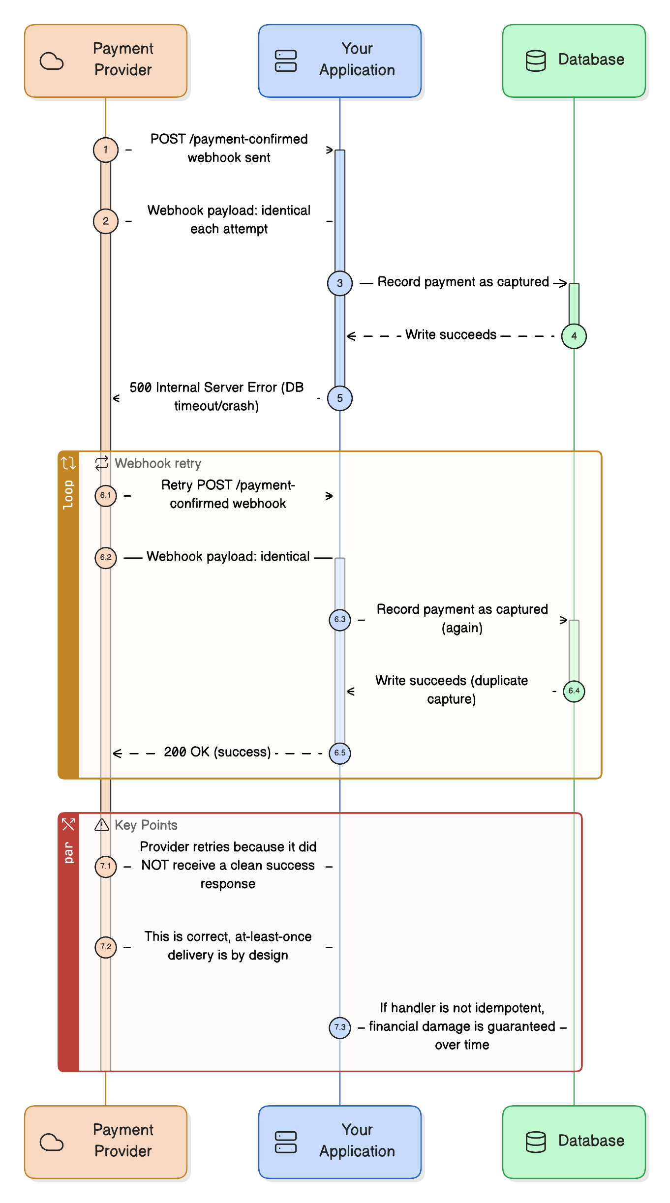 diagram-export-16-12-2025-19_18_11.png