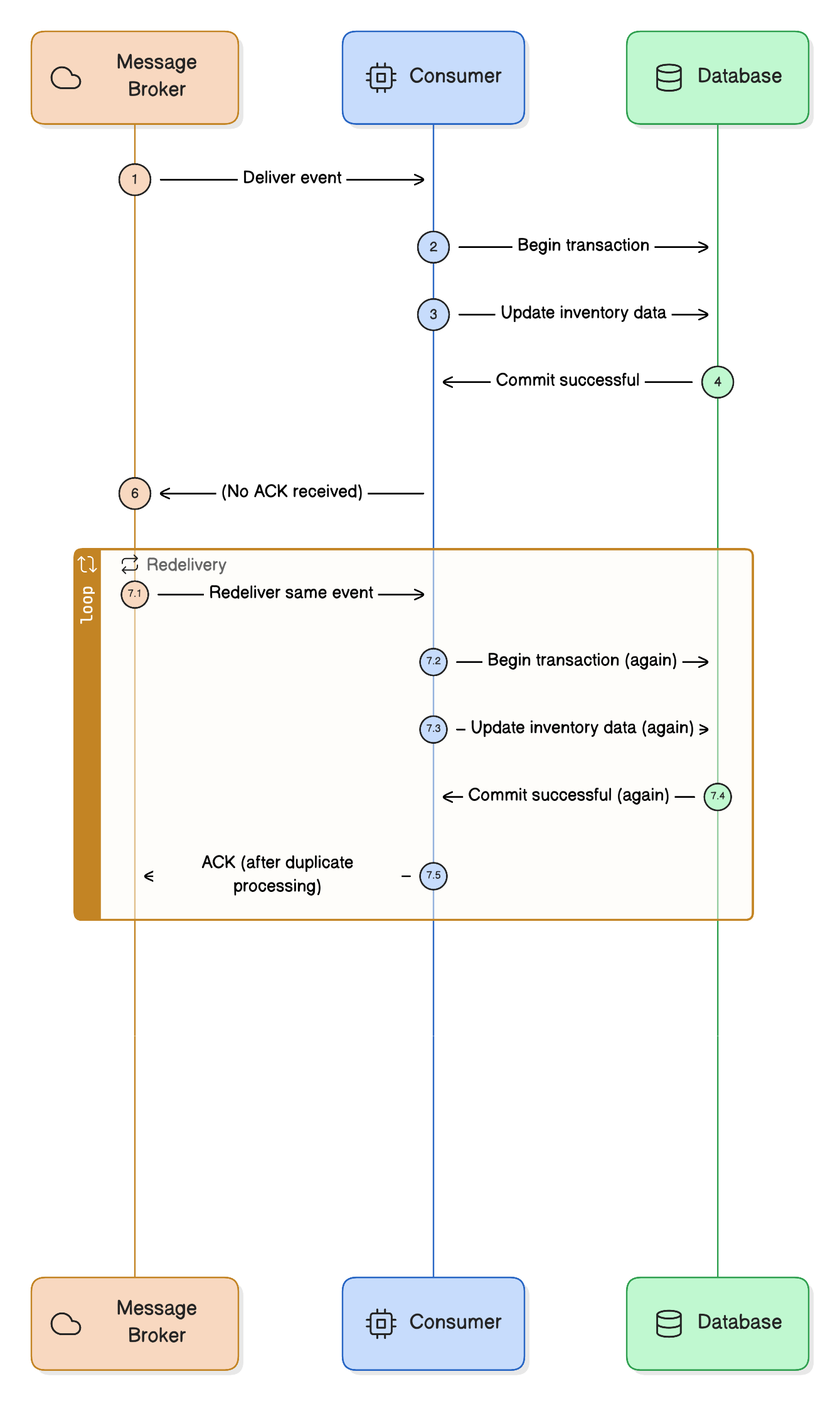 diagram-export-16-12-2025-19_19_47.png