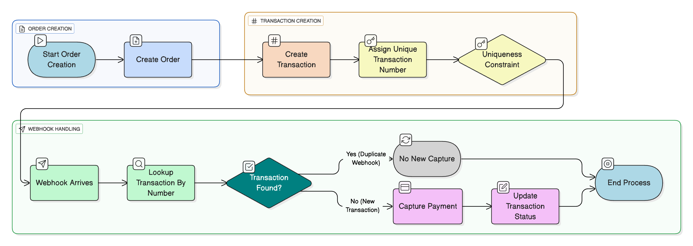 diagram-export-16-12-2025-19_20_59.png